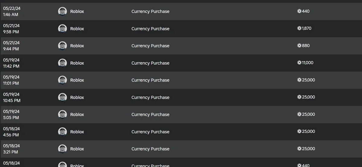 Child Makes Unauthorized $4000 Roblox Purchase