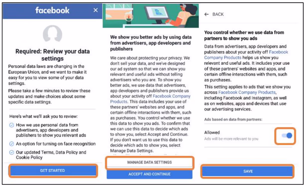 Screenshot of three mobile screens showing Facebook’s personal data settings in 2018. After the user clicks the prominent blue ‘Get started’ button on the first data settings screen, the next screen shows a summary of and links to Facebook’s data privacy policy; at the bottom, the ‘Accept and continue’ button shares the prominence of the earlier ‘Get started’ button, but the button to ‘Manage data settings’ is ambiguously labelled and shaded white, the same as the background colour. The final screen, reached by pressing the ‘Manage data settings’ button, shows a toggle control under the heading ‘Ads based on data from partners’ with the label ‘Allowed: Ads will be more relevant to you’. The toggle’s default setting is slid to the right, but there is no indication that sliding it to the left will prevent a user’s personal data being shared.
